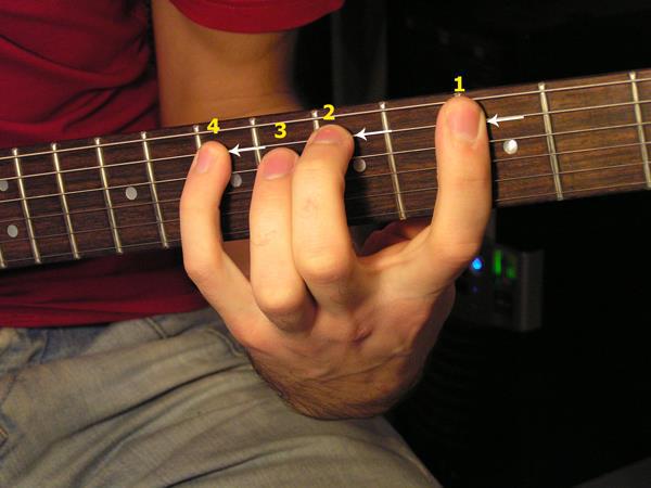 левая рука на гитаре